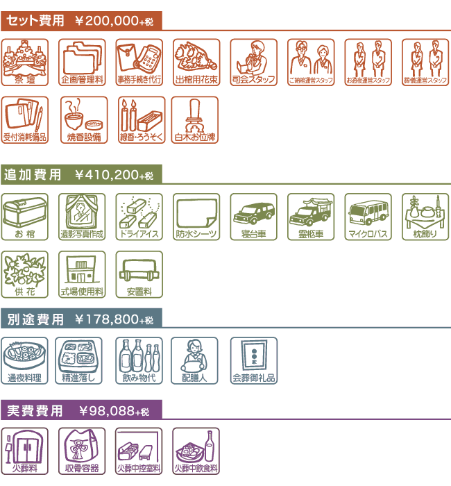 family-plan.gif