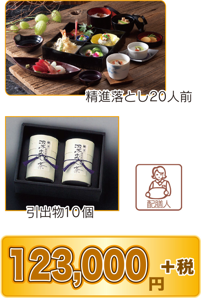 123,000円+税